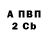 Alpha-PVP СК Serg10x M.